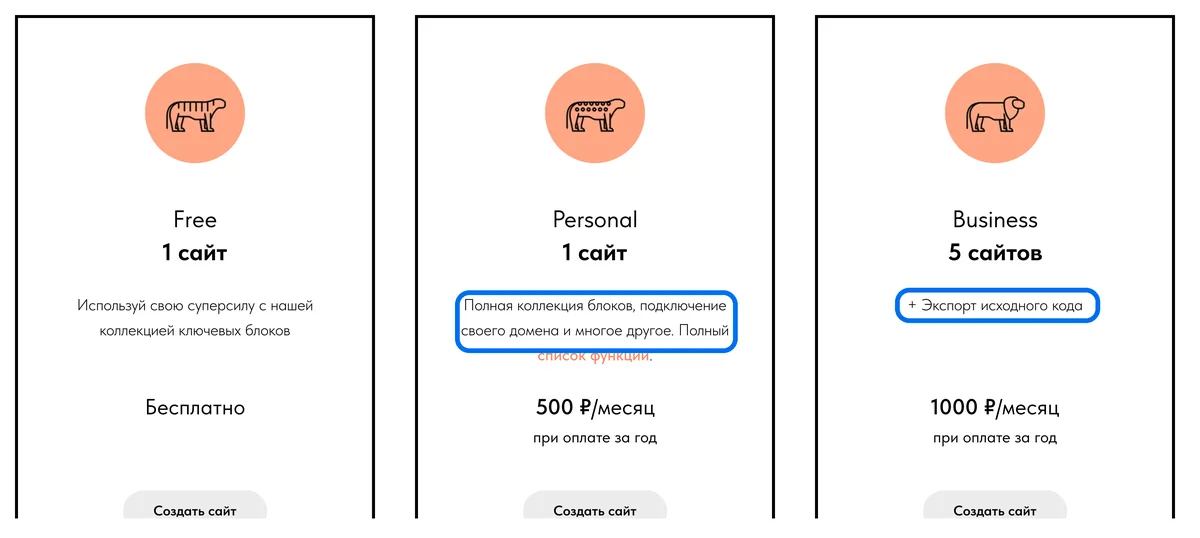 тарифы Тильды 2026 года с ценами Personal и Business