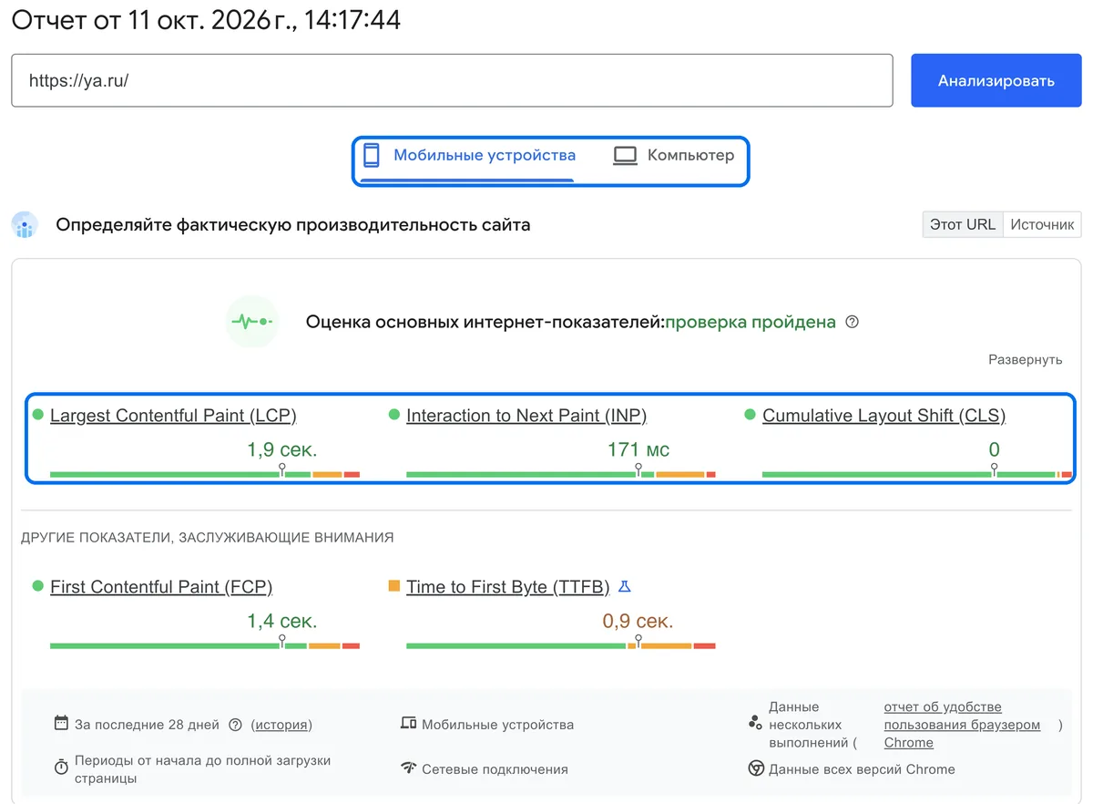 отчёт PageSpeed Insights с метриками LCP, CLS и INP для требований ТЗ